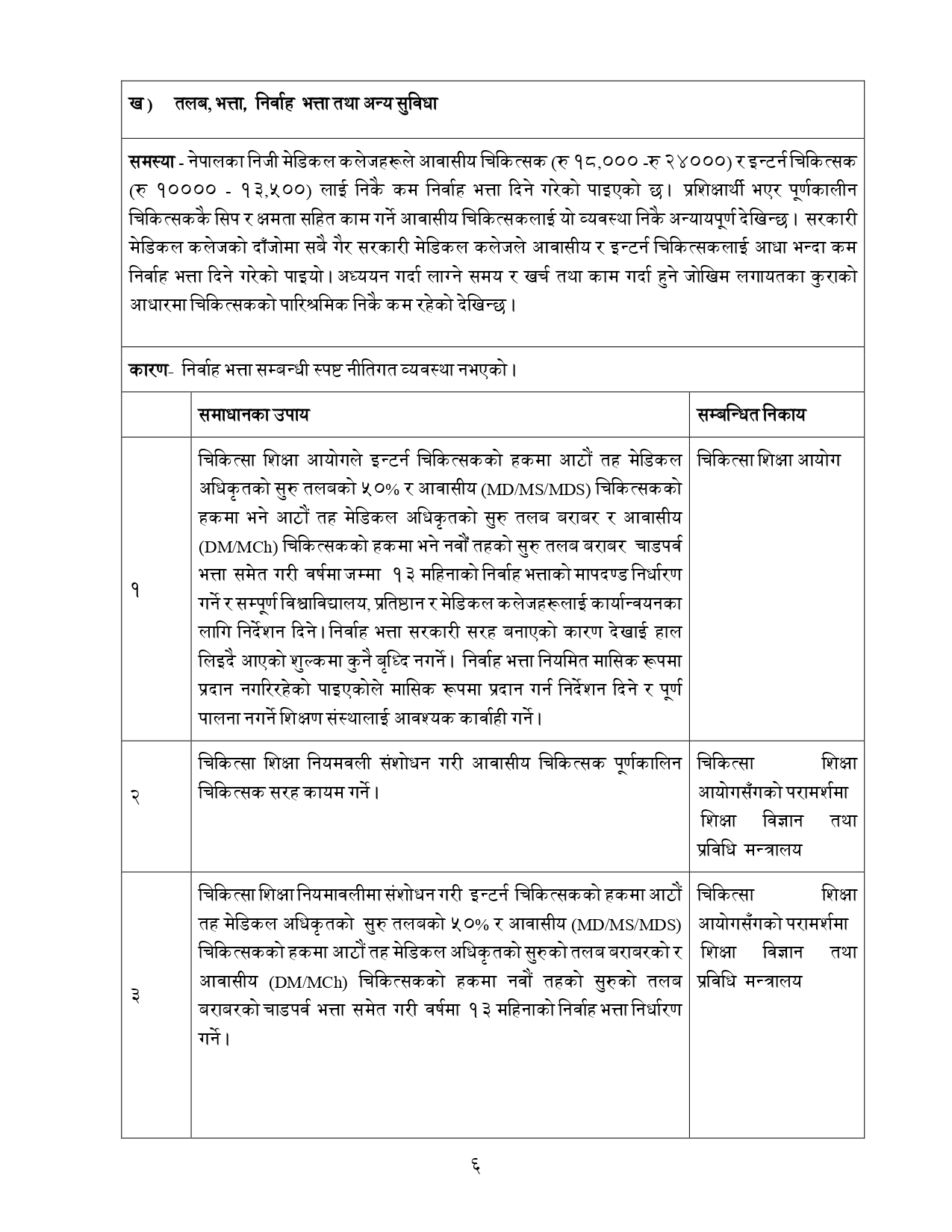 अन्तिम_रिपोर्ट_Nov-16-Final_page-0006.jpg